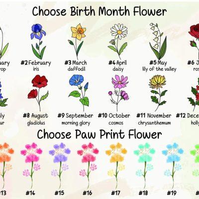 Grandma's Garden Suncatcher First Mom Now Grandma Personalized Birth Flower, Birth months Window Hanging Suncatcher Mothers Day Gift For Mom Grandma's Garden Suncatcher First Mom Now Grandma Personalized Birth Flower, Birth months Window Hanging Suncatcher Mothers Day Gift For Mom