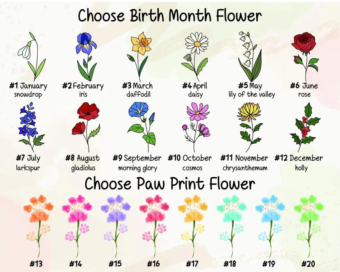 Grandma's Garden Suncatcher First Mom Now Grandma Personalized Birth Flower, Birth months Window Hanging Suncatcher Mothers Day Gift For Mom Grandma's Garden Suncatcher First Mom Now Grandma Personalized Birth Flower, Birth months Window Hanging Suncatcher Mothers Day Gift For Mom