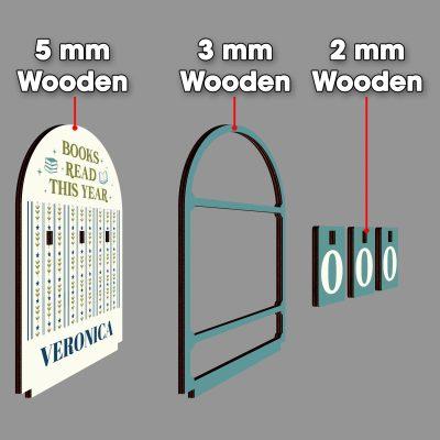 Personalized Books Read Tracker,Books Read This Year Counter,Book Tracker,Bookshelf Decor,Book End,Reader Gift,Book Lover,Gift,Bookish Gift Personalized Books Read Tracker,Books Read This Year Counter,Book Tracker,Bookshelf Decor,Book End,Reader Gift,Book Lover,Gift,Bookish Gift