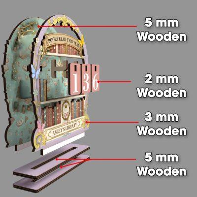 Personalized Vintage Book Read Tracker, Book Lover Gift, Reading Tracker, Library Decor, Books Read This Year Counter, Reading Lover Gift Personalized Vintage Book Read Tracker, Book Lover Gift, Reading Tracker, Library Decor, Books Read This Year Counter, Reading Lover Gift